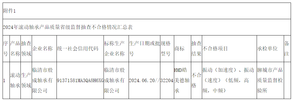 金蜘蛛緊固件網(wǎng).jpg